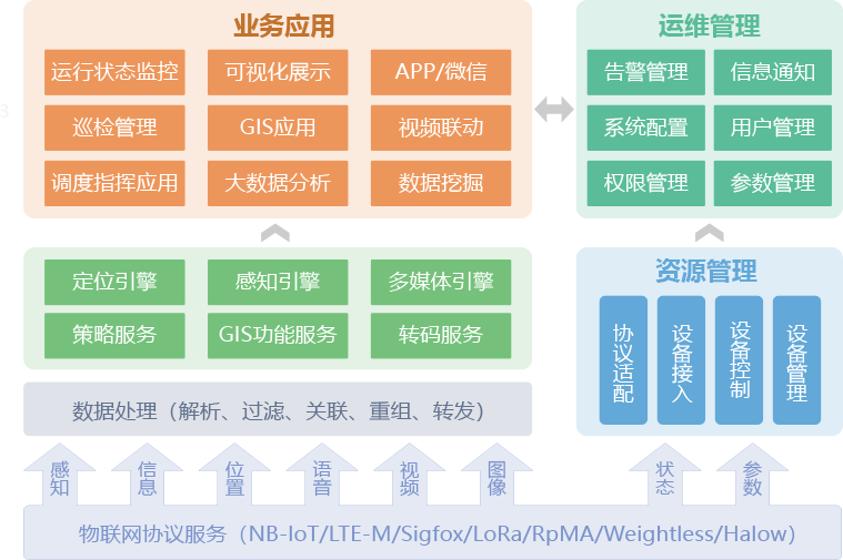 廣東赫奕信息科技有限公司 廣東赫奕 赫奕