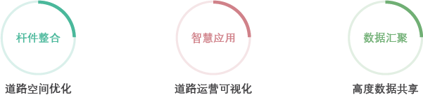 廣東赫奕信息科技有限公司 廣東赫奕 赫奕