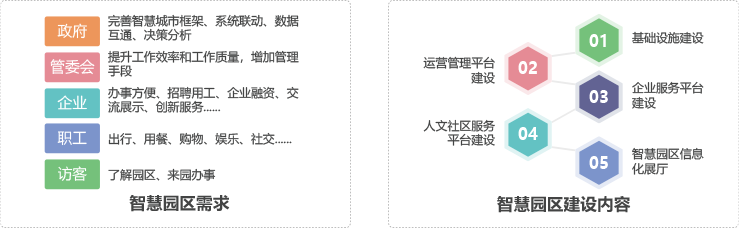廣東赫奕信息科技有限公司 廣東赫奕 赫奕
