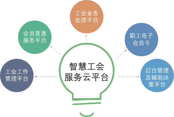 廣東赫奕信息科技有限公司 廣東赫奕 赫奕