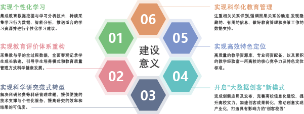 廣東赫奕信息科技有限公司 廣東赫奕 赫奕