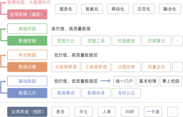 廣東赫奕信息科技有限公司 廣東赫奕 赫奕