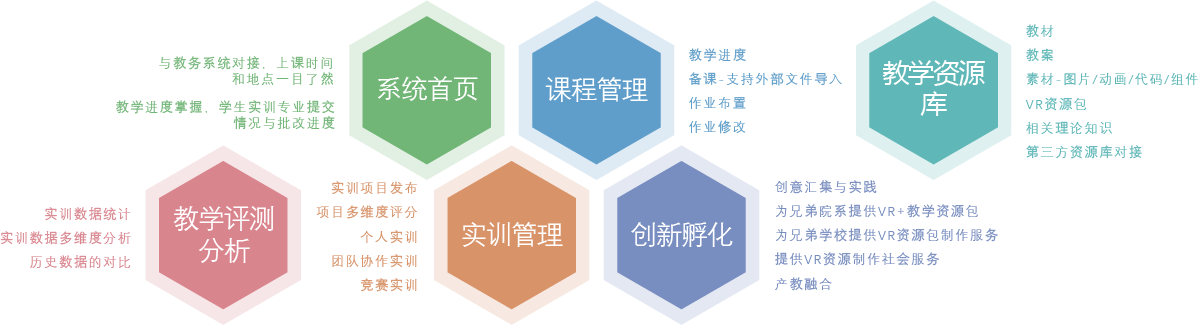 廣東赫奕信息科技有限公司 廣東赫奕 赫奕