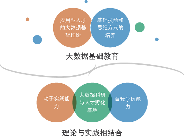 廣東赫奕信息科技有限公司 廣東赫奕 赫奕